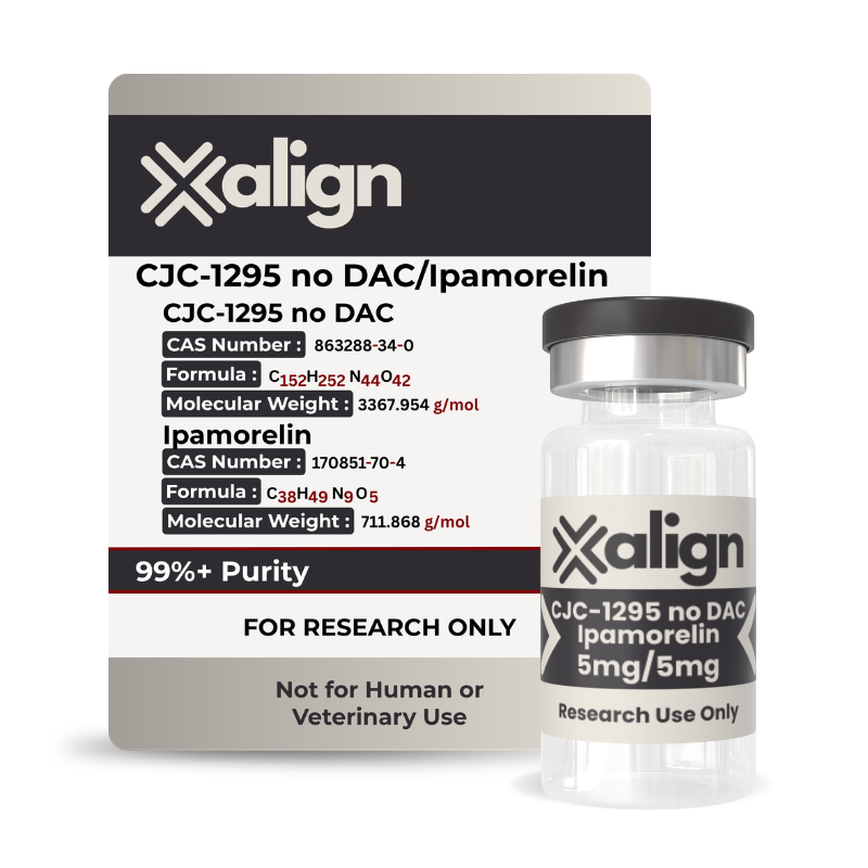 CJC-1295 no DAC/Ipamorelin